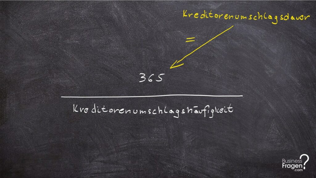 Kreditorenumschlagsdauer